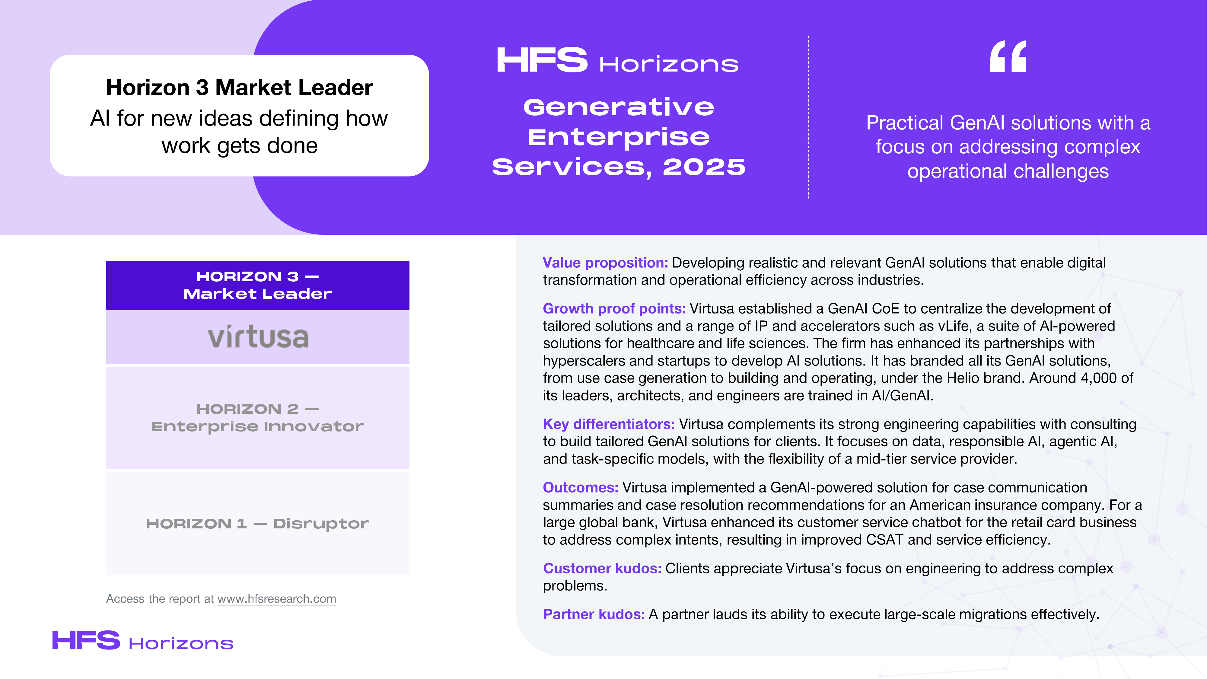 hfs-names-virtusa-a-2025-market-leader-in-generative-enterprise-services-infographic.jpg