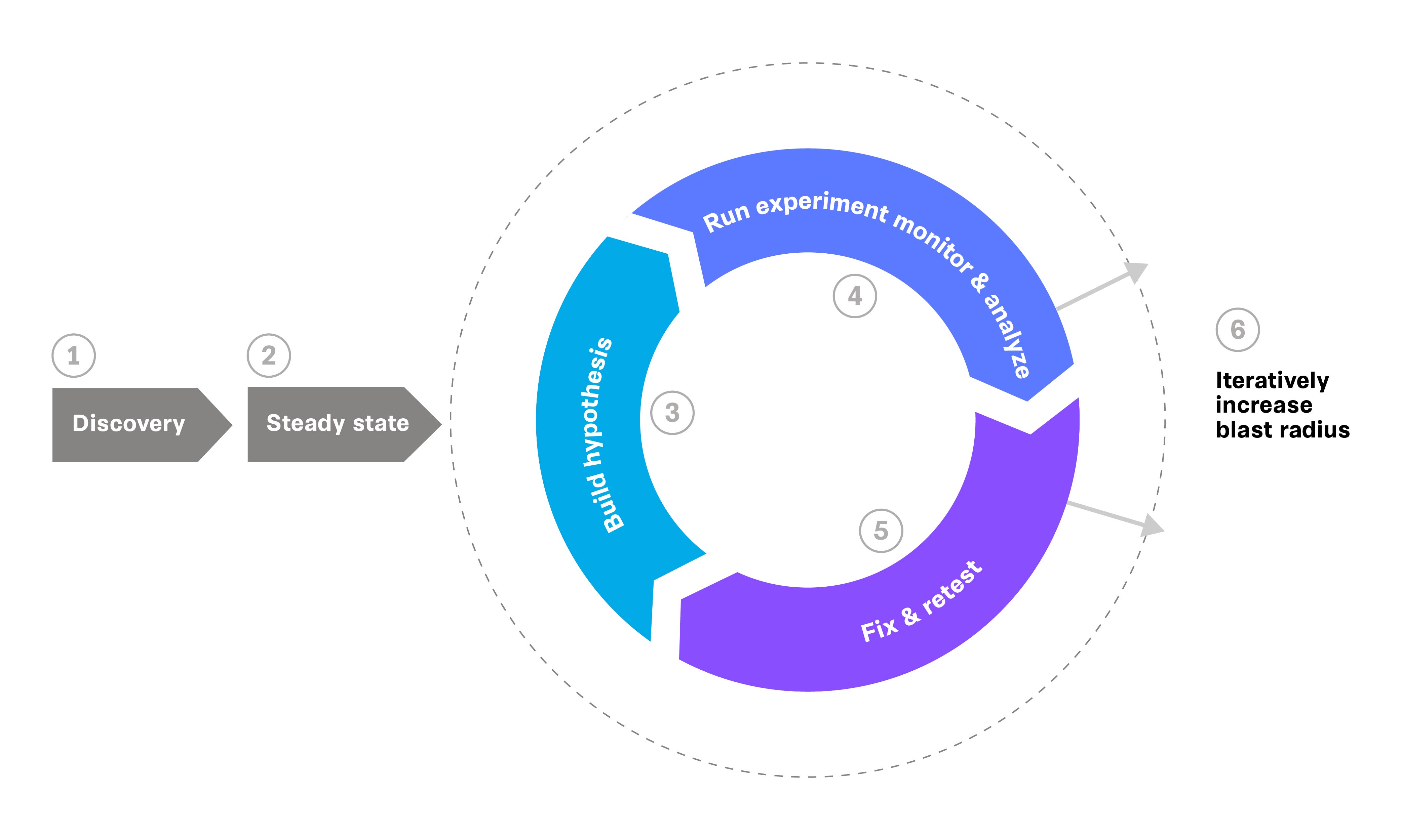 Infographic 1_V2.jpg