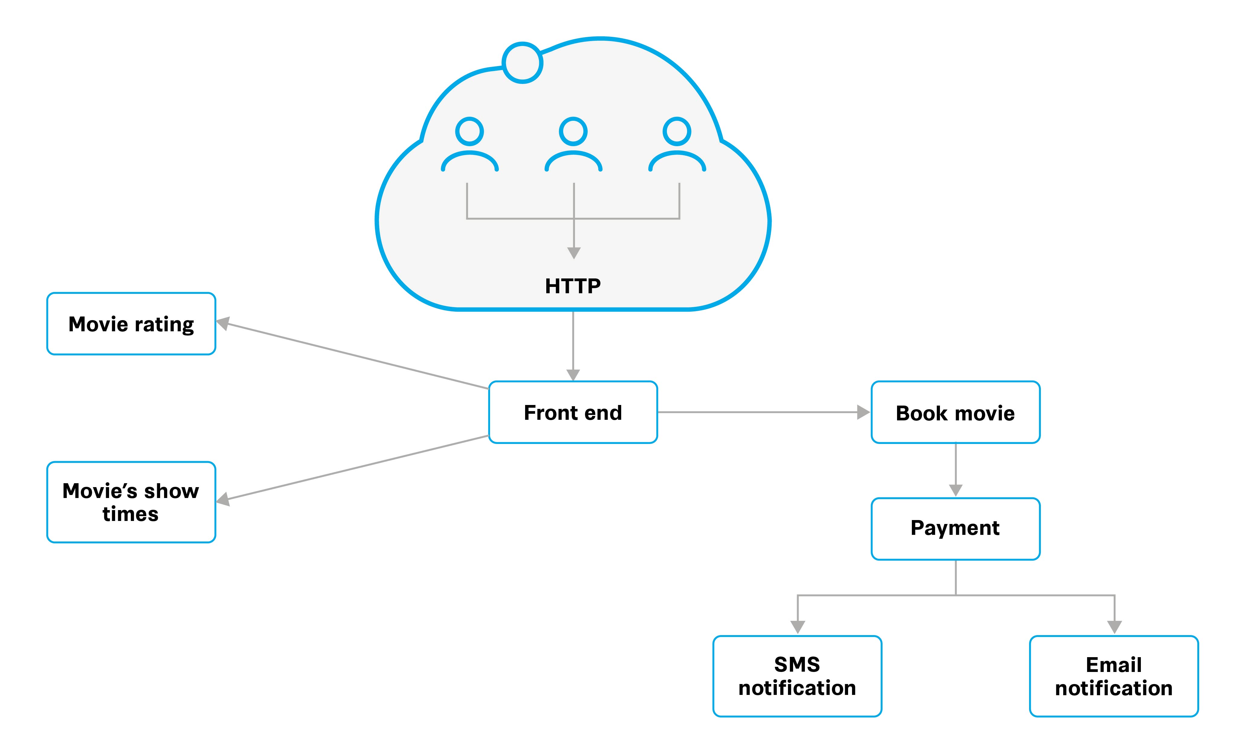 Infographic 2_V2.jpg