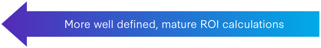 roi-calculations-arrow.png